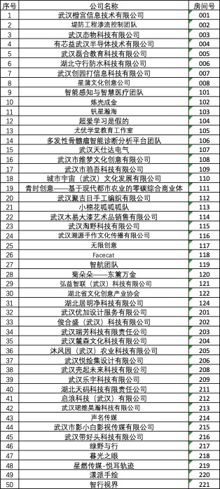 英国威廉希尔公司